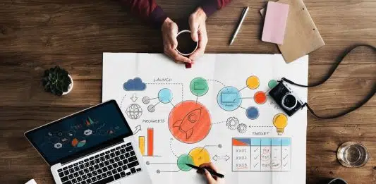 Comment faire du branding en dropshipping ?